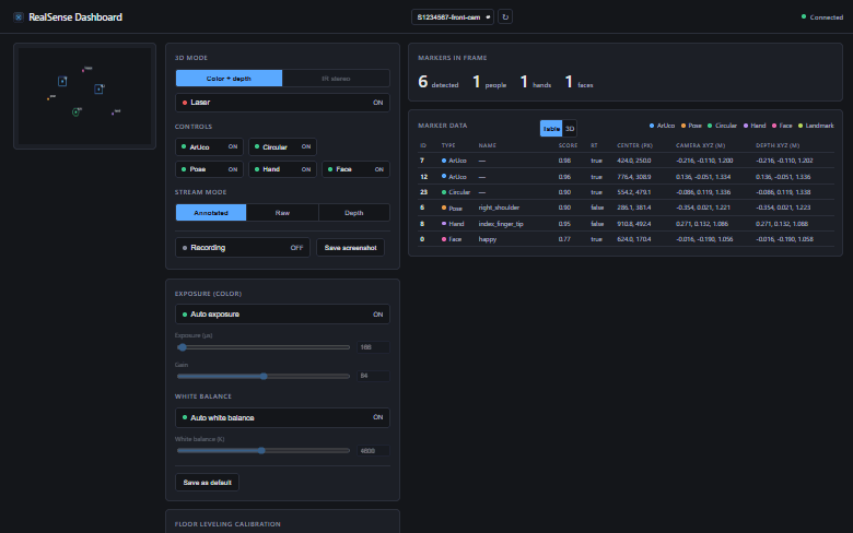 BlinkPose.Track dashboard with live camera view and detected markers updating